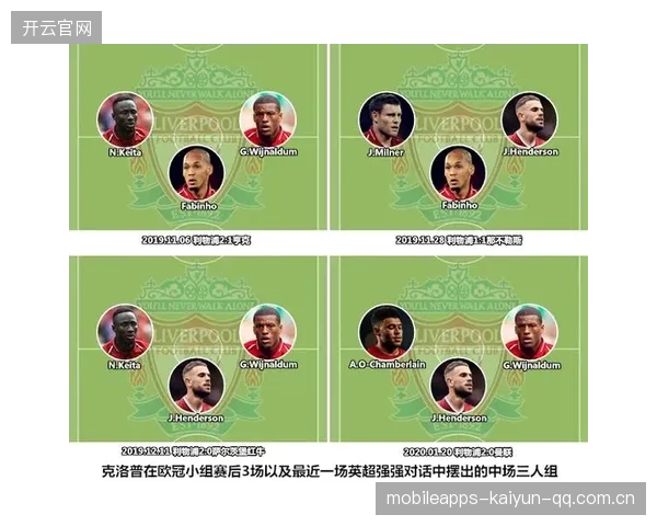 利物浦边路穿插频频造成危险局面：从战术洞察到实战落地的全解析